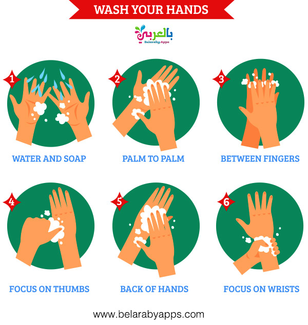 Printable Hand Washing Posters For Kids ⋆ Belarabyapps